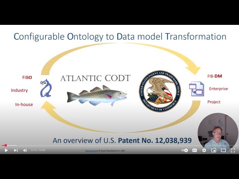Patent overview video - Configurable Ontology to Data model Transformation