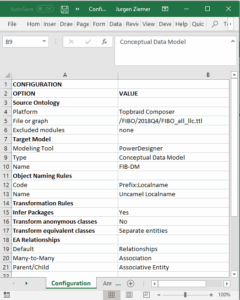 FIG 19 is a CODT screenshot with the sheet for Configuration.