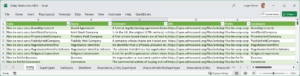 FIG 9 is a CODT screenshot of the Entity-Relationship MDS.