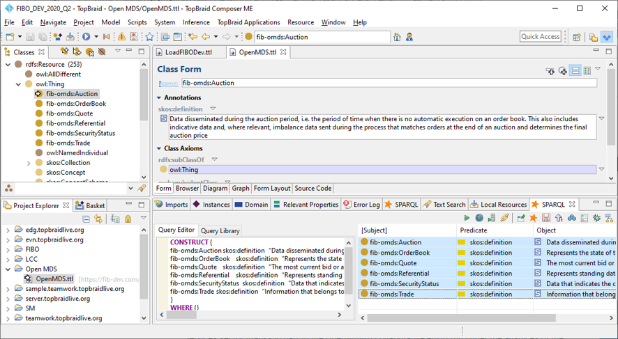 CODT Reverse-Engineered ontology in TopBraid Composer development tool.