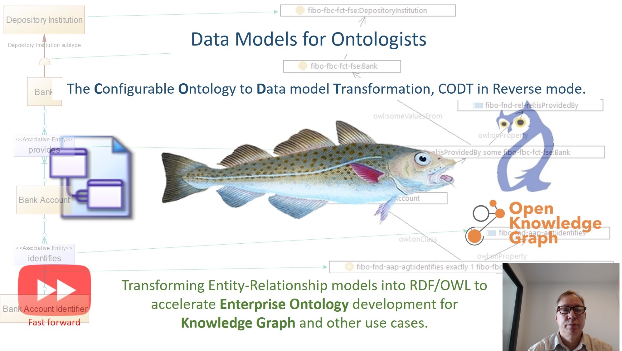 Data Models for Ontologists (video) - Configurable Ontology to Data ...