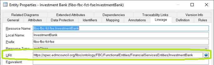 FIB-DM Entity Lineage link to FIBO