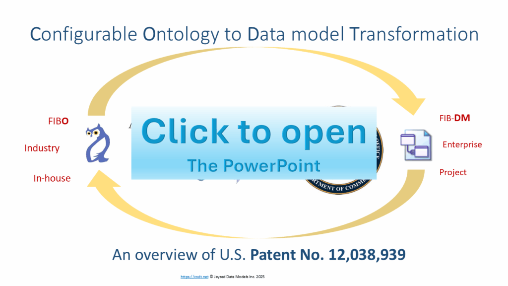 Click to open CODT Patent overview