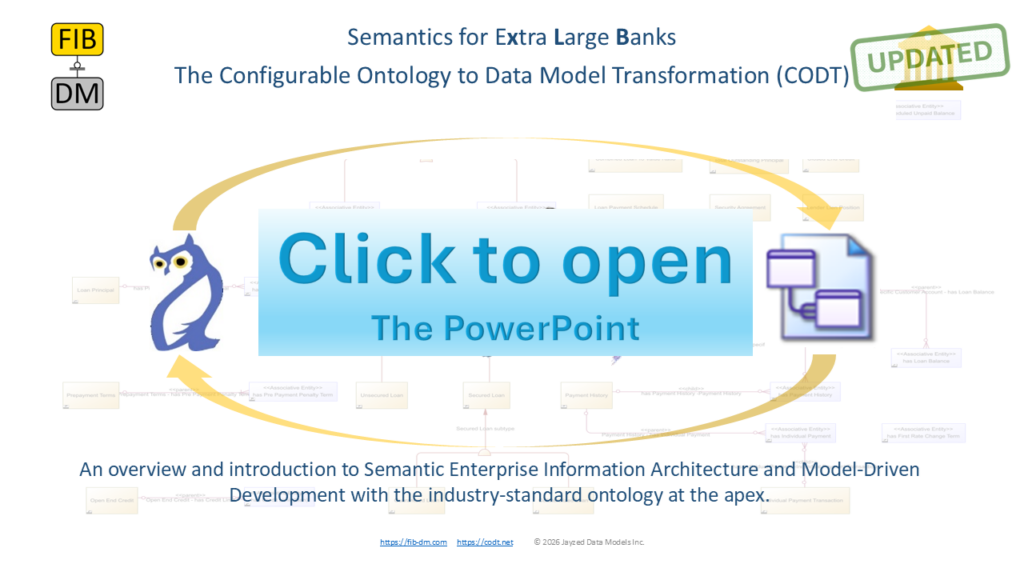 Semantics for Extra Large Bank click-to-open