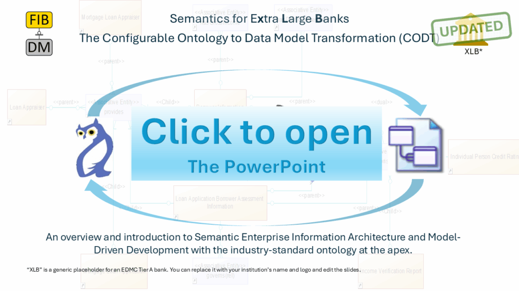 Semantics for Extra Large Bank click-to-open
