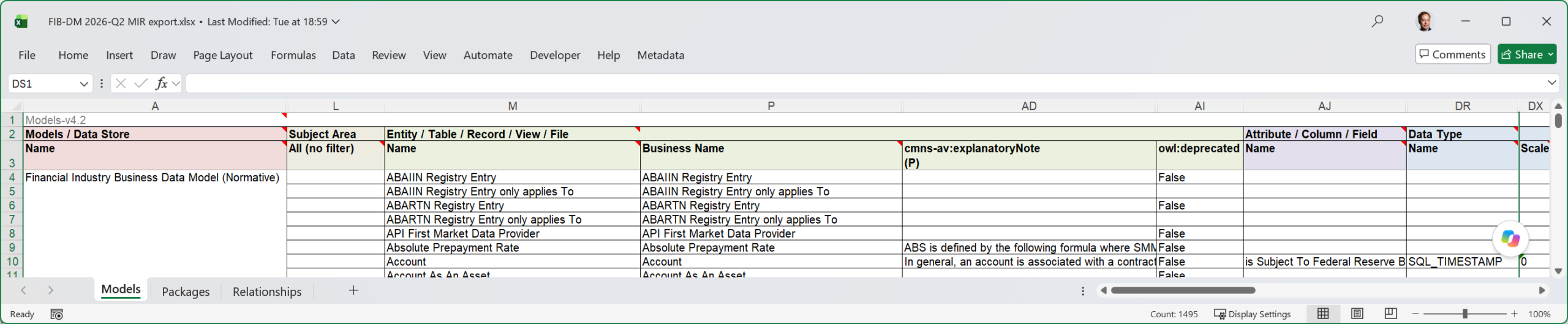 An MS Excel screen shot of the FIB-DM import Models sheet.